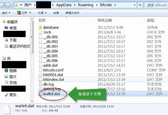 税务政策解读：持有和交易加密货币需要注意什么